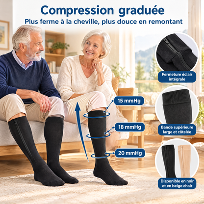 Bas de Compression Zippés – Jambes Légères et Confortables