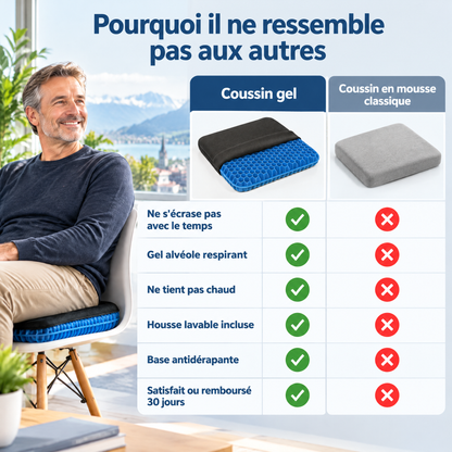 Coussin Gel Confort – Soulagement Instantané & Assise Durable