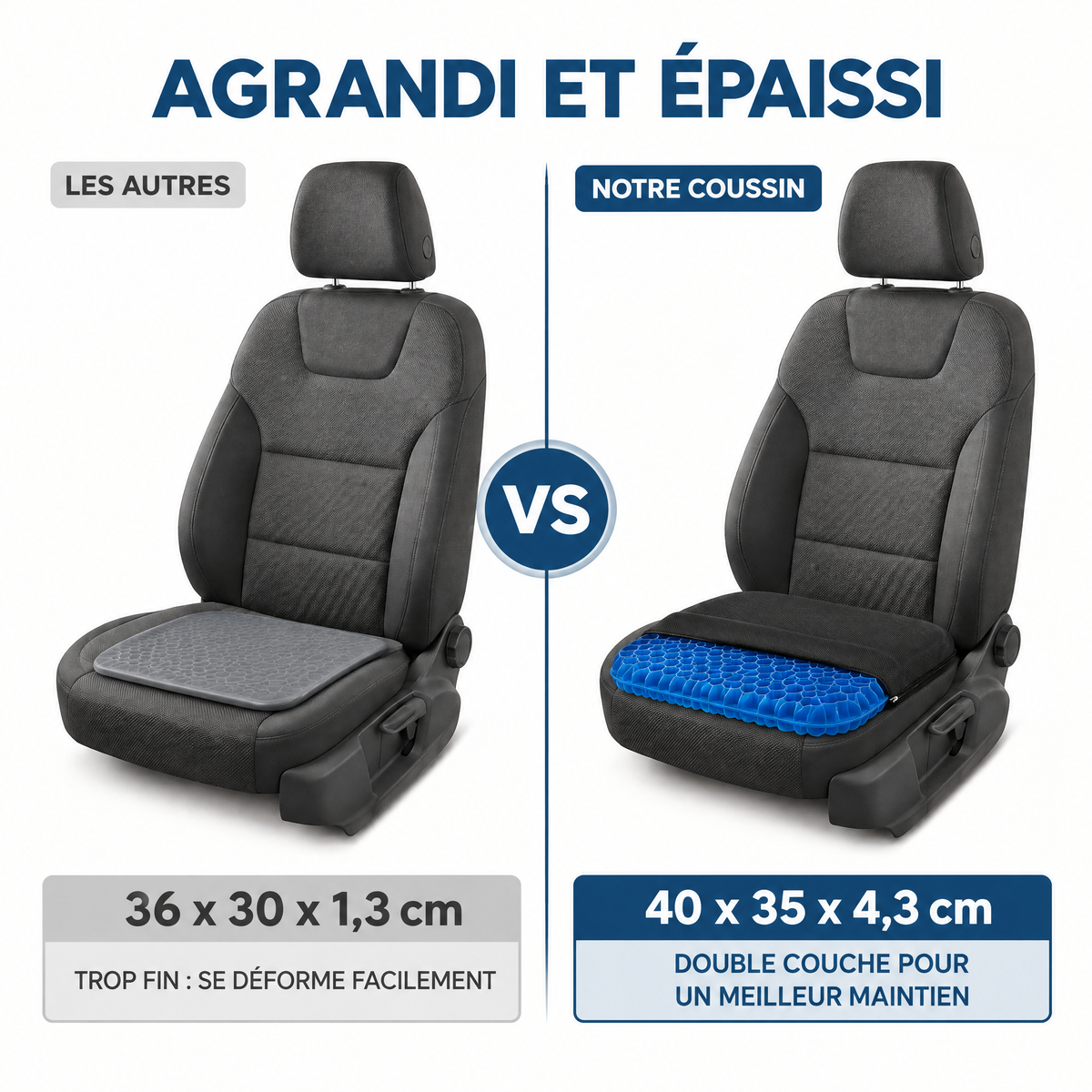 Coussin Gel Confort – Soulagement Instantané & Assise Durable