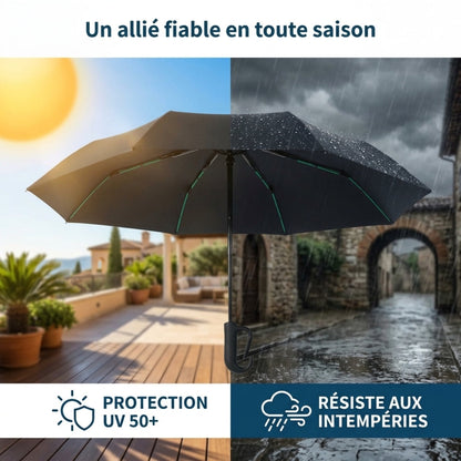 RainGuard – Le parapluie compact qui vous protège en un geste