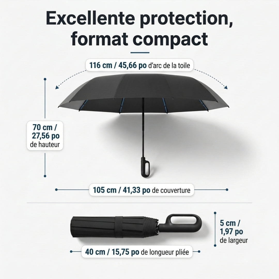 RainGuard – Le parapluie compact qui vous protège en un geste