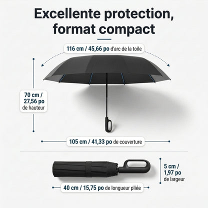 RainGuard – Le parapluie compact qui vous protège en un geste