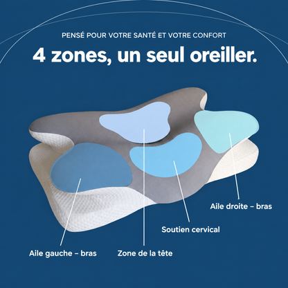 Oreiller CerviRelax – Soulagez vos cervicales et dormez sans douleur