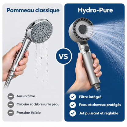 Hydro-Pure – Une eau filtrée pour une peau et des cheveux plus doux