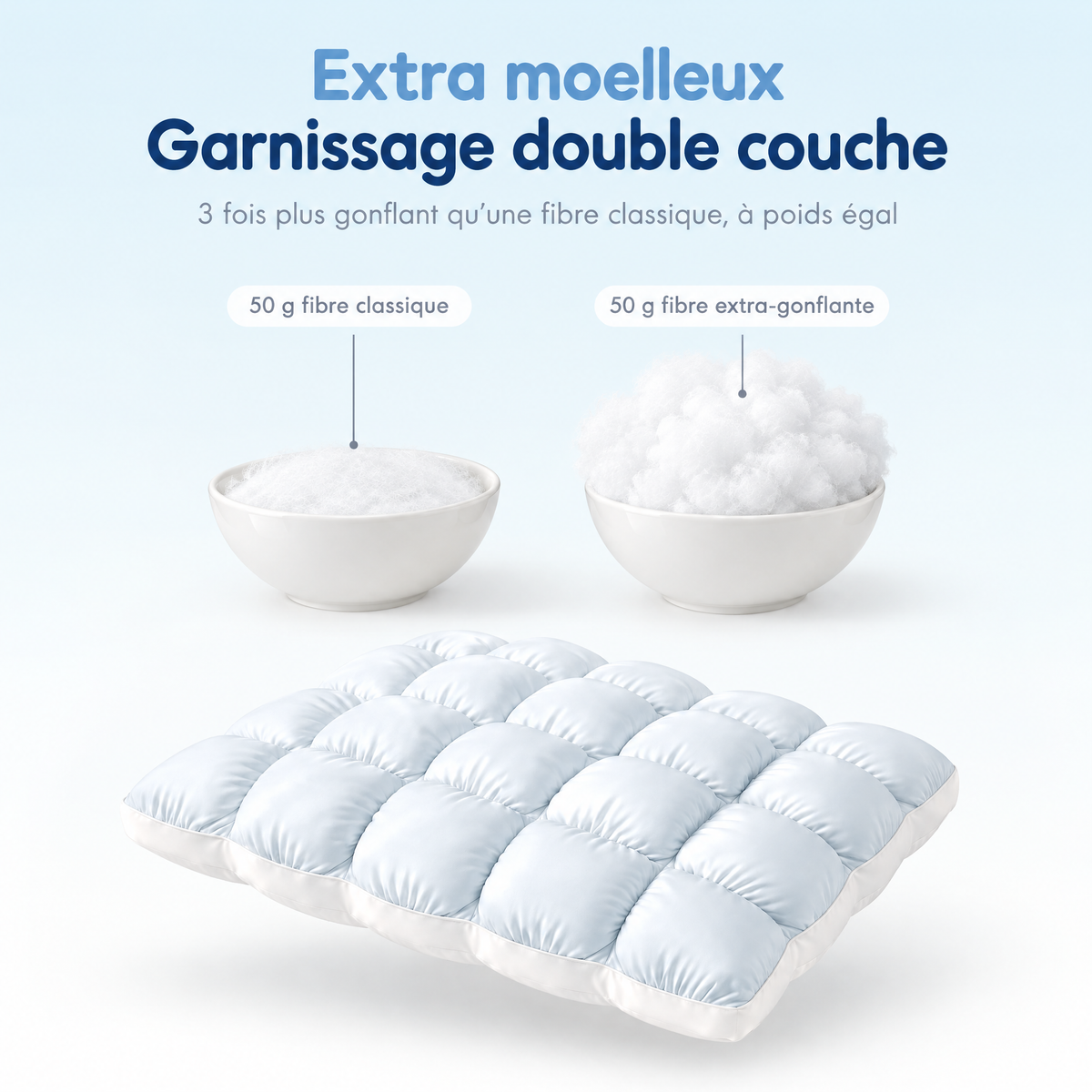 Nuvéa – Dormez comme sur un nuage, au frais toute la nuit