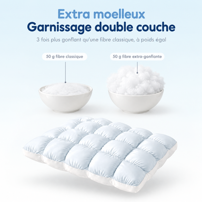 Nuvéa – Dormez comme sur un nuage, au frais toute la nuit
