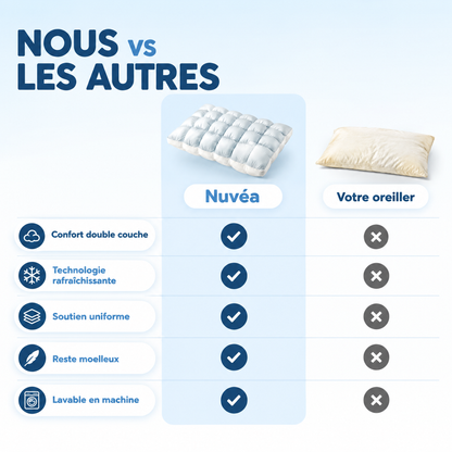 Nuvéa – Dormez comme sur un nuage, au frais toute la nuit