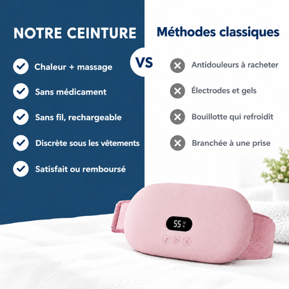 Thermia – Des règles plus douces, sans médicament ni bouillotte
